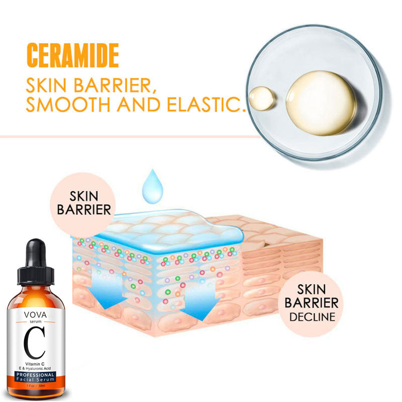 Vitamin C Serum Facial Serum as Seen on Amazon